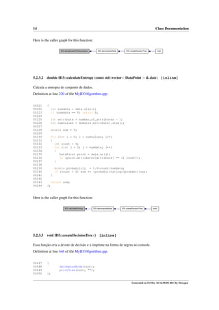 14

Class Documentation

Here is the caller graph for this function:
ID3::alreadyUsedToDecompose

5.2.3.2

ID3::decomposeNode

ID3::createDecisionTree

main

double ID3::calculateEntropy (const std::vector< DataPoint > & data) [inline]

Calcula a entropia do conjunto de dados.
Deﬁnition at line 220 of ﬁle MyID3Algorithm.cpp.
00221
00222
00223
00224
00225
00226
00227
00228
00229
00230
00231
00232
00233
00234
00235
00236
00237
00238
00239
00240
00241
00242
00243
00244

{
int numdata = data.size();
if (numdata == 0) return 0;
int attribute = number_of_attributes - 1;
int numvalues = domains[attribute].size();
double sum = 0;
for (int i = 0; i < numvalues; i++)
{
int count = 0;
for (int j = 0; j < numdata; j++)
{
DataPoint point = data.at(j);
if (point.attributes[attribute] == i) count++;
}
double probability = 1.0*count/numdata;
if (count > 0) sum += -probability*log2(probability);
}
return sum;
};

Here is the caller graph for this function:
ID3::calculateEntropy

5.2.3.3

ID3::decomposeNode

ID3::createDecisionTree

main

void ID3::createDecisionTree () [inline]

Essa função cria a árvore de decisão e a imprime na forma de regras no console.
Deﬁnition at line 446 of ﬁle MyID3Algorithm.cpp.
00447
00448
00449
00450

{
decomposeNode(root);
printTree(root, "");
};
Generated on Fri Dec 16 16:50:04 2011 by Doxygen

 