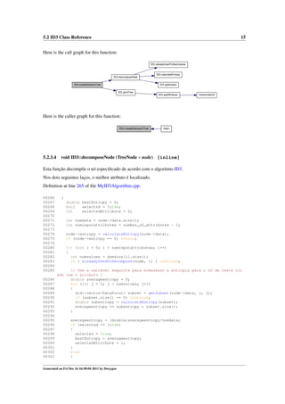 5.2 ID3 Class Reference

15

Here is the call graph for this function:
ID3::alreadyUsedToDecompose

ID3::decomposeNode
ID3::createDecisionTree

ID3::calculateEntropy

ID3::getSubset
ID3::printTree

ID3::getAllValues

VectorIndexOf

Here is the caller graph for this function:
ID3::createDecisionTree

5.2.3.4

main

void ID3::decomposeNode (TreeNode ∗ node) [inline]

Esta função decompõe o nó especiﬁcado de acordo com o algoritmo ID3.
Nos dois seguintes laços, o melhor atributo é localizado.
Deﬁnition at line 265 of ﬁle MyID3Algorithm.cpp.
00266
00267
00268
00269
00270
00271
00272
00273
00274
00275
00276
00280
00281
00282
00283
00284
00285
00286
00287
00288
00289
00290
00291
00292
00293
00294
00295
00296
00297
00298
00299
00300
00301
00302
00303

{
double bestEntropy = 0;
bool
selected = false;
int
selectedAttribute = 0;
int numdata = node->data.size();
int numinputattributes = number_of_attributes - 1;
node->entropy = calculateEntropy(node->data);
if (node->entropy == 0) return;
for (int i = 0; i < numinputattributes; i++)
{
int numvalues = domains[i].size();
if ( alreadyUsedToDecompose(node, i) ) continue;
// Use a variável seguinte para armazenar a entropia para o nó de teste cri
ado com o atributo i
double averageentropy = 0;
for (int j = 0; j < numvalues; j++)
{
std::vector<DataPoint> subset = getSubset(node->data, i, j);
if (subset.size() == 0) continue;
double subentropy = calculateEntropy(subset);
averageentropy += subentropy * subset.size();
}
averageentropy = (double)averageentropy/numdata;
if (selected == false)
{
selected = true;
bestEntropy = averageentropy;
selectedAttribute = i;
}
else
{

Generated on Fri Dec 16 16:50:04 2011 by Doxygen

 