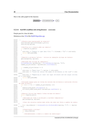 20

Class Documentation

Here is the caller graph for this function:
ID3::printTree

5.2.3.11

ID3::createDecisionTree

main

bool ID3::readData (std::string ﬁlename) [inline]

Função para ler a base de dados.
Deﬁnition at line 338 of ﬁle MyID3Algorithm.cpp.
00339
00340
00341
00342
00343
00344
00345
00346
00347
00348
00349
00350
00351
00352
00353
00354
00355
00356
00357
00358
00359
00360
00361

{
/*Objetos para manipulação do arquivo*/
std::fstream myfile(filename.c_str());
std::string myline;
/*Verifica se o arquivo pôde ser aberto*/
if (!myfile.is_open())
{
std::cerr << "Unable to open data file: " + filename + "n" << std::endl;
return EXIT_FAILURE;
}
/*Executa a primeira leitura - leitura do cabeçalho da base de testes*/
getline(myfile, myline);
/*Extração das strings de cabeçalho*/
StringTokenizer mytokenizer = StringTokenizer(myline, "t");
number_of_attributes = mytokenizer.countTokens();

if (number_of_attributes <= 1)
{
std::cerr << "Read line: " + myline << std::endl;
std::cerr << "Could not obtain the names of attributes in the line" << std:
:endl;
00362
std::cerr << "Expecting at least one input attribute and one output attribu
te" << std::endl;
00363
return EXIT_FAILURE;
00364
}
00365
00366
/*Alocando espaço para as listas de valores dos atributos e extraindo rótulos
de cada atributo*/
00367
for (int i = 0; i < number_of_attributes; i++)
00368
{
00369
domains.push_back( StringList() );
00370
attribute_names.push_back( mytokenizer.nextToken() );
00371
}
00372
00373
/*Executa leitura das demais linhas da base de dados*/
00374
while (!myfile.eof())
00375
{
00376
/*Extração da linha e atribuição a variável temporária*/
00377
getline(myfile, myline);
00378
00379
/*Caso não encontre nenhum dado então não deve ser feita a quebra da cadeia
*/
00380
bool can_tokenize = !(LibraryUtils::StrStartsWith(myline, "//") || (myline
== ""));
00381
00382
/*Tokenizando a string*/
00383
if (can_tokenize)
00384
{
00385
/*Estabelecendo o token e o número de substrings*/
Generated on Fri Dec 16 16:50:04 2011 by Doxygen

 