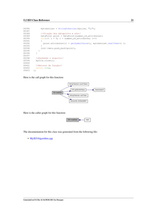 5.2 ID3 Class Reference
00386
00387
00388
00389
00390
00391
00392
00393
00394
00395
00396
00397
00398
00399
00400
00401
00402
00403

21

mytokenizer = StringTokenizer(myline, "t");
/*Criação dos datapoints e nós*/
DataPoint point = DataPoint(number_of_attributes);
for(int i = 0; i < number_of_attributes; i++)
{
point.attributes[i] = getSymbolValue(i, mytokenizer.nextToken() );
}
root->data.push_back(point);
}
}
/*Fechando o arquivo*/
myfile.close();
/*Retorno da função*/
return true;
};

Here is the call graph for this function:
StringTokenizer::countTokens

ID3::getSymbolValue

VectorIndexOf

ID3::readData
StringTokenizer::nextToken

LibraryUtils::StrStartsWith

Here is the caller graph for this function:
ID3::readData

main

The documentation for this class was generated from the following ﬁle:
• MyID3Algorithm.cpp

Generated on Fri Dec 16 16:50:04 2011 by Doxygen

 