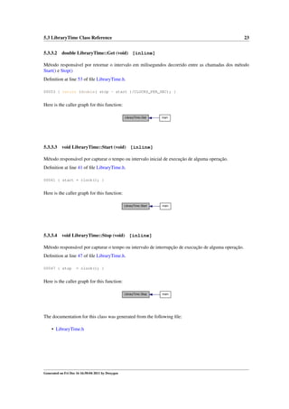 5.3 LibraryTime Class Reference
5.3.3.2

23

double LibraryTime::Get (void) [inline]

Método responsável por retornar o intervalo em milisegundos decorrido entre as chamadas dos método
Start() e Stop()
Deﬁnition at line 53 of ﬁle LibraryTime.h.
00053 { return (double( stop - start )/CLOCKS_PER_SEC); }

Here is the caller graph for this function:
LibraryTime::Get

5.3.3.3

main

void LibraryTime::Start (void) [inline]

Método responsável por capturar o tempo ou intervalo inicial de execução de alguma operação.
Deﬁnition at line 41 of ﬁle LibraryTime.h.
00041 { start = clock(); }

Here is the caller graph for this function:
LibraryTime::Start

5.3.3.4

main

void LibraryTime::Stop (void) [inline]

Método responsável por capturar o tempo ou intervalo de interrupção de execução de alguma operação.
Deﬁnition at line 47 of ﬁle LibraryTime.h.
00047 { stop

= clock(); }

Here is the caller graph for this function:
LibraryTime::Stop

main

The documentation for this class was generated from the following ﬁle:
• LibraryTime.h

Generated on Fri Dec 16 16:50:04 2011 by Doxygen

 