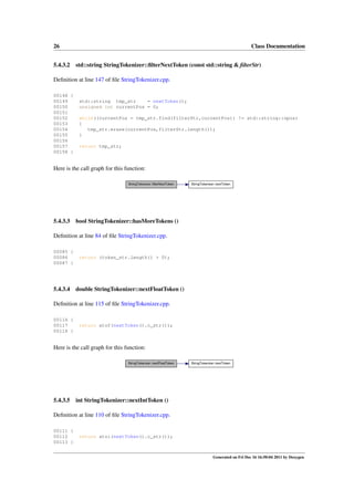 26
5.4.3.2

Class Documentation
std::string StringTokenizer::ﬁlterNextToken (const std::string & ﬁlterStr)

Deﬁnition at line 147 of ﬁle StringTokenizer.cpp.
00148 {
00149
00150
00151
00152
00153
00154
00155
00156
00157
00158 }

std::string tmp_str
= nextToken();
unsigned int currentPos = 0;
while((currentPos = tmp_str.find(filterStr,currentPos)) != std::string::npos)
{
tmp_str.erase(currentPos,filterStr.length());
}
return tmp_str;

Here is the call graph for this function:
StringTokenizer::filterNextToken

5.4.3.3

StringTokenizer::nextToken

bool StringTokenizer::hasMoreTokens ()

Deﬁnition at line 84 of ﬁle StringTokenizer.cpp.
00085 {
00086
00087 }

5.4.3.4

return (token_str.length() > 0);

double StringTokenizer::nextFloatToken ()

Deﬁnition at line 115 of ﬁle StringTokenizer.cpp.
00116 {
00117
00118 }

return atof(nextToken().c_str());

Here is the call graph for this function:
StringTokenizer::nextFloatToken

5.4.3.5

StringTokenizer::nextToken

int StringTokenizer::nextIntToken ()

Deﬁnition at line 110 of ﬁle StringTokenizer.cpp.
00111 {
00112
00113 }

return atoi(nextToken().c_str());

Generated on Fri Dec 16 16:50:04 2011 by Doxygen

 