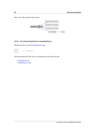 28

Class Documentation

Here is the caller graph for this function:
StringTokenizer::filterNextToken

StringTokenizer::nextFloatToken
StringTokenizer::nextToken
StringTokenizer::nextIntToken

ID3::readData

5.4.3.8

main

std::string StringTokenizer::remainingString ()

Deﬁnition at line 142 of ﬁle StringTokenizer.cpp.
00143 {
00144
00145 }

return token_str;

The documentation for this class was generated from the following ﬁles:
• StringTokenizer.h
• StringTokenizer.cpp

Generated on Fri Dec 16 16:50:04 2011 by Doxygen

 