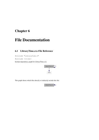 Chapter 6

File Documentation
6.1

LibraryTime.cxx File Reference

#include "LibraryTime.h"
#include <ctime>
Include dependency graph for LibraryTime.cxx:
LibraryTime.cxx

ctime

This graph shows which ﬁles directly or indirectly include this ﬁle:
LibraryTime.cxx

 