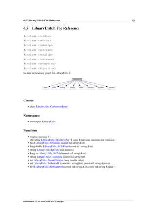 6.5 LibraryUtils.h File Reference

6.5

33

LibraryUtils.h File Reference

#include <cstdio>
#include <vector>
#include <iomanip>
#include <sstream>
#include <cstdlib>
#include <iostream>
#include <exception>
#include <algorithm>
Include dependency graph for LibraryUtils.h:
LibraryUtils.h

cstdio

vector

iomanip

sstream

cstdlib

iostream

exception

algorithm

Classes
• class LibraryUtils::ConversionError

Namespaces
• namespace LibraryUtils

Functions
• template<typename T >
std::string LibraryUtils::DoubleToStr (T const &myvalue, unsigned int precision)
• bool LibraryUtils::IsNumeric (const std::string &str)
• long double LibraryUtils::StrToFloat (const std::string &str)
• string LibraryUtils::IntToStr (int numero)
• long int LibraryUtils::StrToInt (const std::string &str)
• string LibraryUtils::TrimString (const std::string str)
• int LibraryUtils::SignalNumber (long double value)
• int LibraryUtils::StrIndexOf (const std::string &str, const std::string &piece)
• bool LibraryUtils::StrStartsWith (const std::string &str, const std::string &piece)

Generated on Fri Dec 16 16:50:04 2011 by Doxygen

 