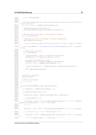 6.8 MyID3Algorithm.cpp
00363
00364
00365
00366
00367
00368
00369
00370
00371
00372
00373
00374
00375
00376
00377
00378
00379

45

return EXIT_FAILURE;
}
/*Alocando espaço para as listas de valores dos atributos e extraindo rótulos
de cada atributo*/
for (int i = 0; i < number_of_attributes; i++)
{
domains.push_back( StringList() );
attribute_names.push_back( mytokenizer.nextToken() );
}
/*Executa leitura das demais linhas da base de dados*/
while (!myfile.eof())
{
/*Extração da linha e atribuição a variável temporária*/
getline(myfile, myline);
/*Caso não encontre nenhum dado então não deve ser feita a quebra da cadeia
*/

00380
00381
00382
00383
00384
00385
00386
00387
00388
00389
00390
00391
00392
00393
00394
00395
00396
00397
00398
00399
00400
00401
00402
00403
00404
00408
00409
00410
00411
00412
00413
00414
00415
00416
00417
00418

bool can_tokenize = !(LibraryUtils::StrStartsWith(myline, "//") || (myline
== ""));
/*Tokenizando a string*/
if (can_tokenize)
{
/*Estabelecendo o token e o número de substrings*/
mytokenizer = StringTokenizer(myline, "t");
/*Criação dos datapoints e nós*/
DataPoint point = DataPoint(number_of_attributes);
for(int i = 0; i < number_of_attributes; i++)
{
point.attributes[i] = getSymbolValue(i, mytokenizer.nextToken() );
}
root->data.push_back(point);
}
}
/*Fechando o arquivo*/
myfile.close();
/*Retorno da função*/
return true;
};
void printTree(TreeNode* node, std::string tab)
{
int outputattr = number_of_attributes - 1;
if (node->children.size() == 0)
{
IntegerList values = getAllValues(node->data, outputattr);

if (values.size() == 1)
{
std::cerr << tab + " " + attribute_names[outputattr] + " = "" + domains[
outputattr].at(values[0]) + "";" << std::endl;
00419
return;
00420
}
00421
00422
std::cerr << tab + "t" + attribute_names[outputattr] + " = {" << std::endl
;
00423
for (unsigned int i = 0; i < values.size(); i++)
00424
{
00425
std::cerr << """ + domains[outputattr].at(values[i]) + "" " << std::end
l;
00426
if ( i != values.size() - 1 ) std::cerr << " , ";

Generated on Fri Dec 16 16:50:04 2011 by Doxygen

 