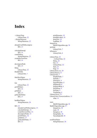 Index
∼LibraryTime
LibraryTime, 22
∼StringTokenizer
StringTokenizer, 25
alreadyUsedToDecompose
ID3, 13
calculateEntropy
ID3, 14
countTokens
StringTokenizer, 25
createDecisionTree
ID3, 14
decomposeNode
ID3, 15
Delay
LibraryTime, 22
DoubleToStr
LibraryUtils, 7
ﬁlterNextToken
StringTokenizer, 25
Get
LibraryTime, 22
getAllValues
ID3, 16
getSubset
ID3, 17
getSymbolValue
ID3, 17
hasMoreTokens
StringTokenizer, 26
ID3, 12
alreadyUsedToDecompose, 13
calculateEntropy, 14
createDecisionTree, 14
decomposeNode, 15
getAllValues, 16
getSubset, 17
getSymbolValue, 17
ID3, 13

printDomains, 18
printMyLabels, 18
printTree, 19
readData, 20
IntegerList
MyID3Algorithm.cpp, 38
IntToStr
LibraryUtils, 7
IsNumeric
LibraryUtils, 8
LibraryTime, 22
∼LibraryTime, 22
Delay, 22
Get, 22
LibraryTime, 22
Start, 23
Stop, 23
LibraryTime.cxx, 29
LibraryTime.h, 31
LibraryUtils, 7
DoubleToStr, 7
IntToStr, 7
IsNumeric, 8
SignalNumber, 8
StrIndexOf, 8
StrStartsWith, 8
StrToFloat, 9
StrToInt, 9
TrimString, 9
LibraryUtils.h, 33
LibraryUtils::ConversionError, 11
what, 11
main
MyID3Algorithm.cpp, 38
MyID3Algorithm.cpp, 37
IntegerList, 38
main, 38
StringList, 38
StringTable, 38
VectorIndexOf, 39
nextFloatToken
StringTokenizer, 26

 
