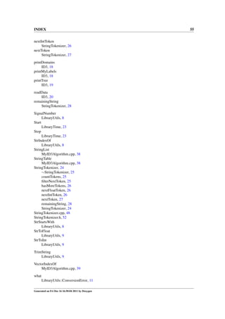 INDEX
nextIntToken
StringTokenizer, 26
nextToken
StringTokenizer, 27
printDomains
ID3, 18
printMyLabels
ID3, 18
printTree
ID3, 19
readData
ID3, 20
remainingString
StringTokenizer, 28
SignalNumber
LibraryUtils, 8
Start
LibraryTime, 23
Stop
LibraryTime, 23
StrIndexOf
LibraryUtils, 8
StringList
MyID3Algorithm.cpp, 38
StringTable
MyID3Algorithm.cpp, 38
StringTokenizer, 24
∼StringTokenizer, 25
countTokens, 25
ﬁlterNextToken, 25
hasMoreTokens, 26
nextFloatToken, 26
nextIntToken, 26
nextToken, 27
remainingString, 28
StringTokenizer, 24
StringTokenizer.cpp, 48
StringTokenizer.h, 52
StrStartsWith
LibraryUtils, 8
StrToFloat
LibraryUtils, 9
StrToInt
LibraryUtils, 9
TrimString
LibraryUtils, 9
VectorIndexOf
MyID3Algorithm.cpp, 39
what
LibraryUtils::ConversionError, 11
Generated on Fri Dec 16 16:50:04 2011 by Doxygen

55

 