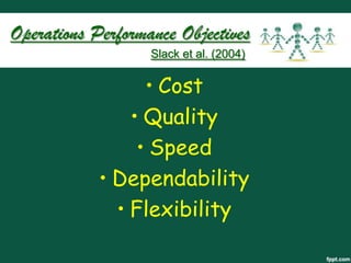 Organizational Function: Operations | PPTX