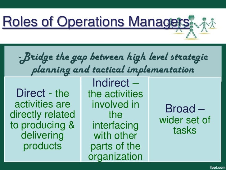 operational manager duties