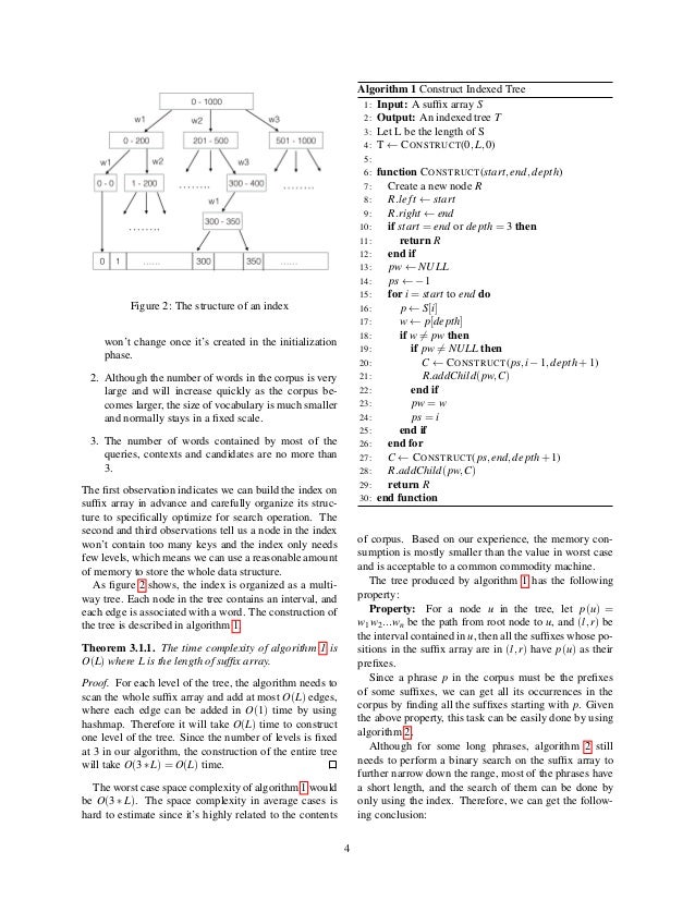 Synonym System Synonym System