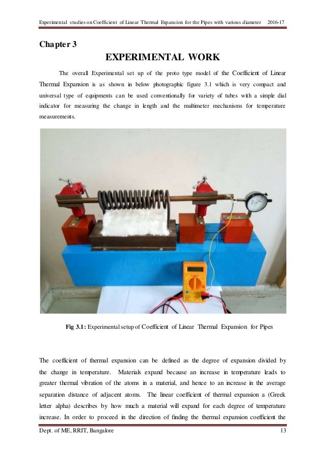 Experimental Studies On Coefficient Of Linear Thermal Expansion For T