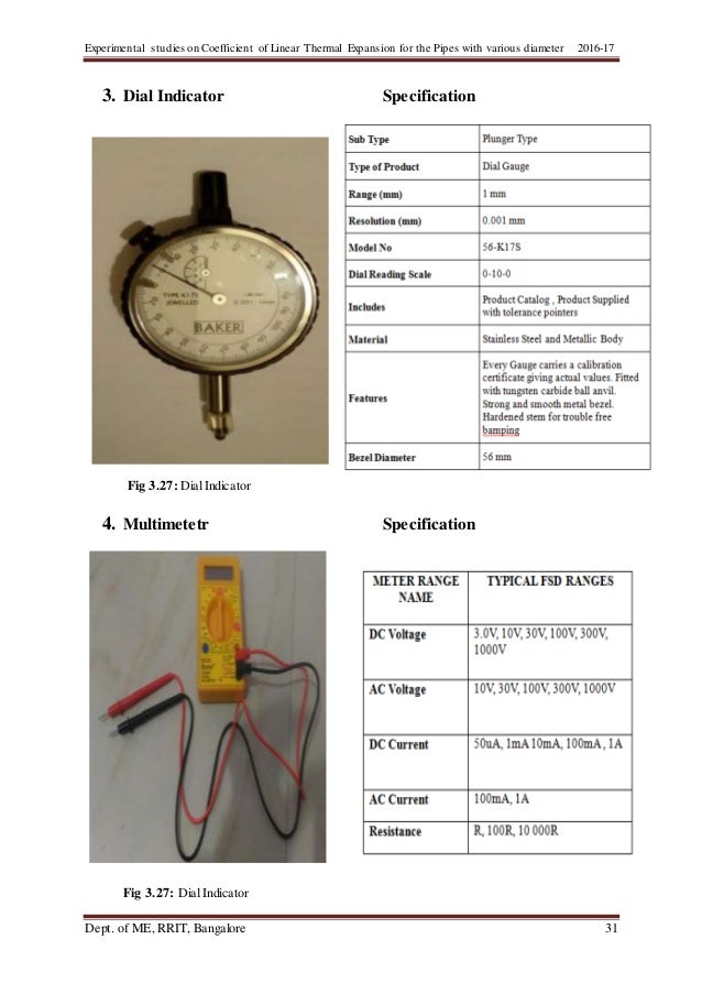 Experimental Studies On Coefficient Of Linear Thermal Expansion For T 