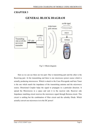 wireless charging of mobile phones using microwave full seminar report ...
