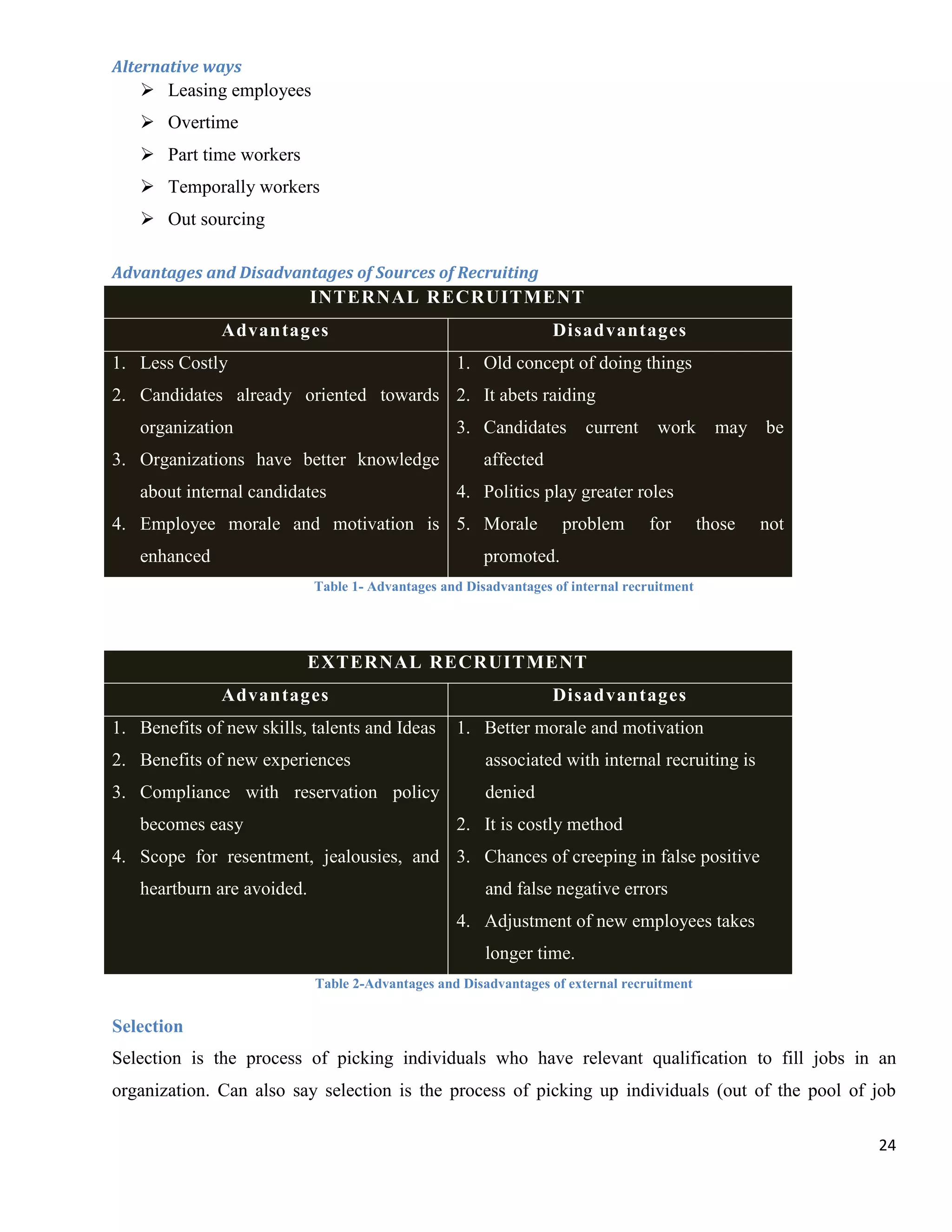Alternative ways
    Leasing employees
    Overtime
    Part time workers
    Temporally workers
    Out sourcing

Advantages and Disadvantages of Sources of Recruiting
                            INTERNAL RECRUITMENT
              Advantages                                          Disadvantages
1. Less Costly                                    1. Old concept of doing things
2. Candidates already oriented towards 2. It abets raiding
   organization                                   3. Candidates        current     work       may be
3. Organizations have better knowledge                 affected
   about internal candidates                      4. Politics play greater roles
4. Employee morale and motivation is 5. Morale                     problem       for        those   not
   enhanced                                            promoted.
                            Table 1- Advantages and Disadvantages of internal recruitment




                            EXTERNAL RECRUITMENT
              Advantages                                          Disadvantages
1. Benefits of new skills, talents and Ideas      1. Better morale and motivation
2. Benefits of new experiences                         associated with internal recruiting is
3. Compliance with reservation policy                  denied
   becomes easy                                   2. It is costly method
4. Scope for resentment, jealousies, and 3. Chances of creeping in false positive
   heartburn are avoided.                              and false negative errors
                                                  4. Adjustment of new employees takes
                                                       longer time.
                            Table 2-Advantages and Disadvantages of external recruitment


Selection
Selection is the process of picking individuals who have relevant qualification to fill jobs in an
organization. Can also say selection is the process of picking up individuals (out of the pool of job

                                                                                                          24
 