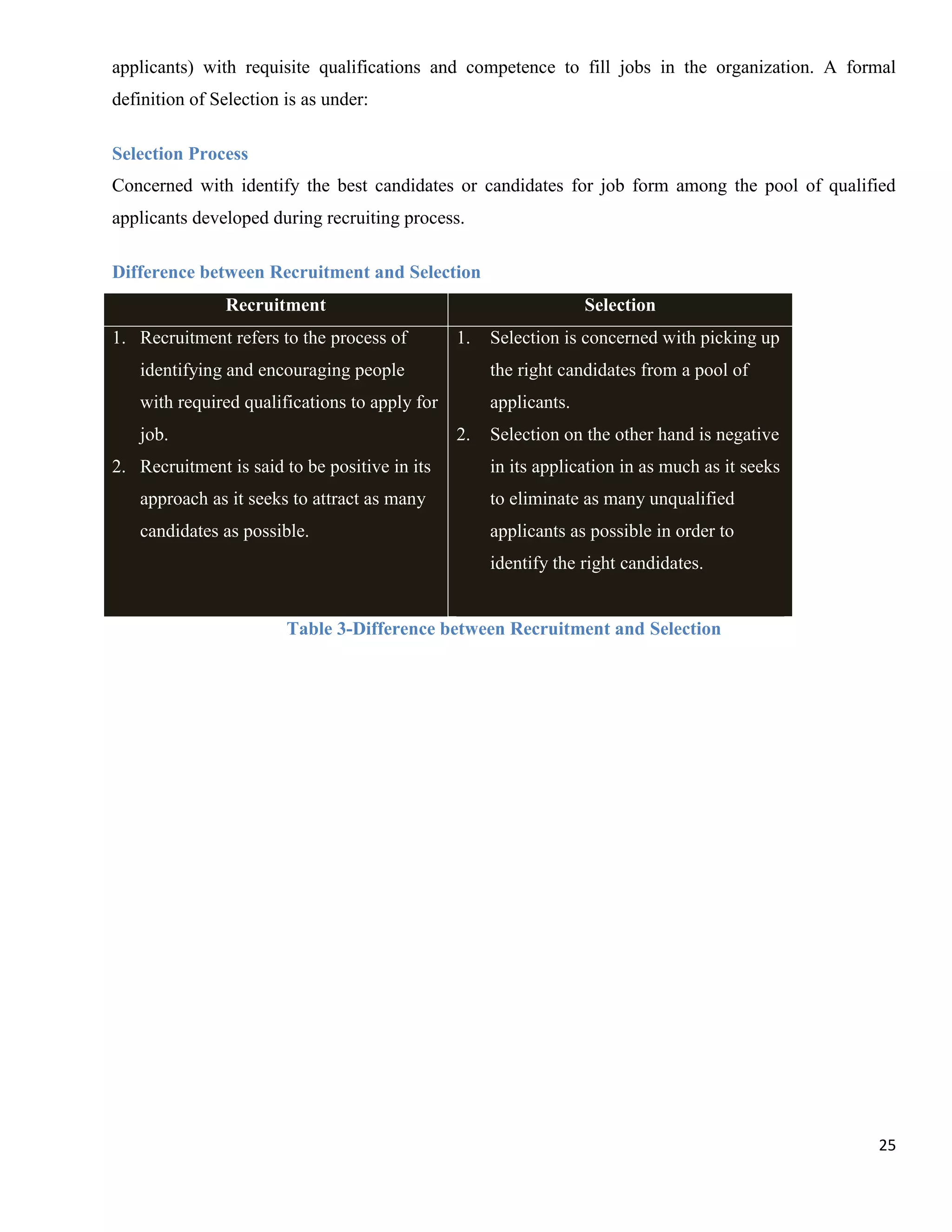 applicants) with requisite qualifications and competence to fill jobs in the organization. A formal
definition of Selection is as under:

Selection Process
Concerned with identify the best candidates or candidates for job form among the pool of qualified
applicants developed during recruiting process.

Difference between Recruitment and Selection
               Recruitment                                        Selection
1. Recruitment refers to the process of        1.   Selection is concerned with picking up
   identifying and encouraging people               the right candidates from a pool of
   with required qualifications to apply for        applicants.
   job.                                        2.   Selection on the other hand is negative
2. Recruitment is said to be positive in its        in its application in as much as it seeks
   approach as it seeks to attract as many          to eliminate as many unqualified
   candidates as possible.                          applicants as possible in order to
                                                    identify the right candidates.


                        Table 3-Difference between Recruitment and Selection




                                                                                                25
 