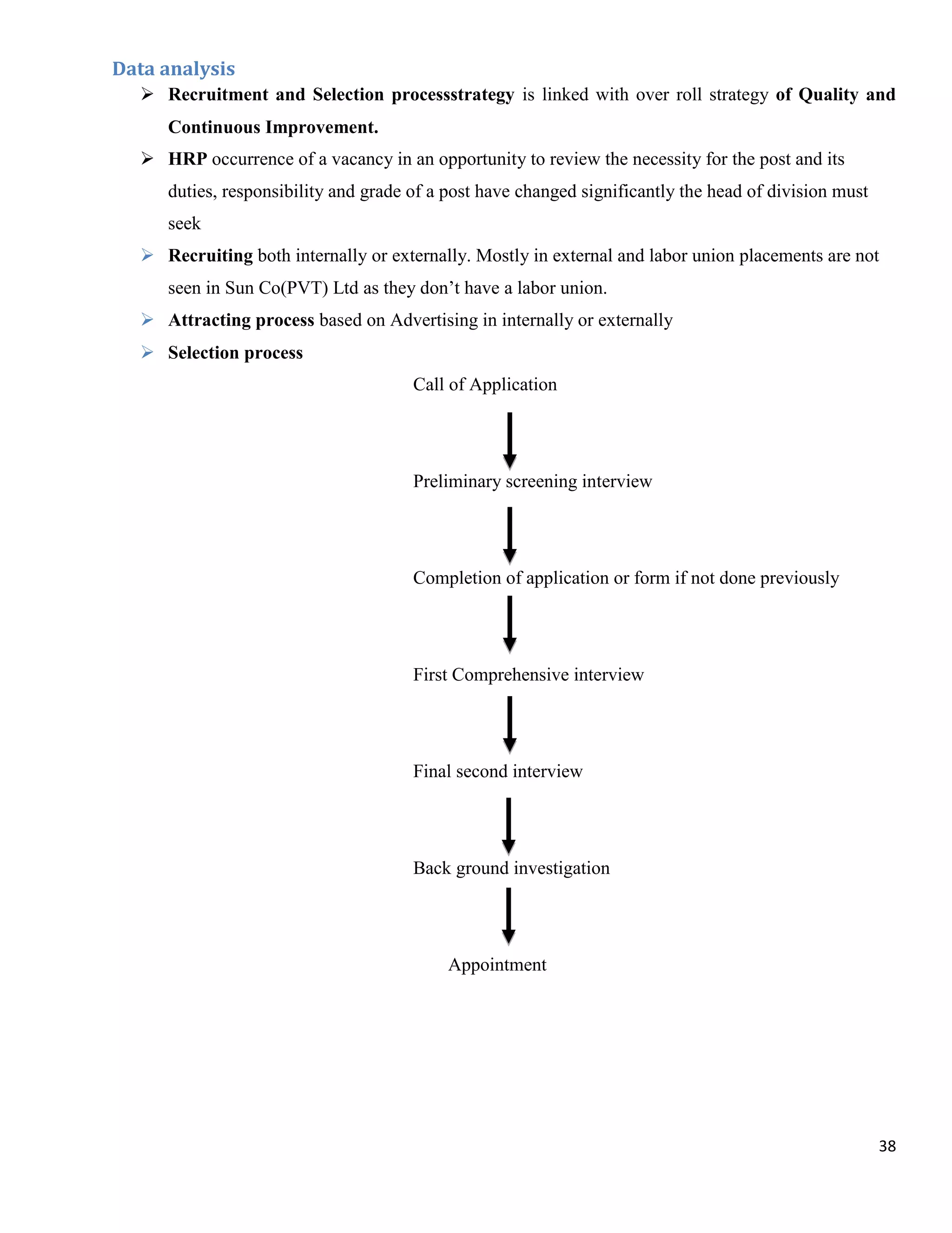 Data analysis
   Recruitment and Selection processstrategy is linked with over roll strategy of Quality and
     Continuous Improvement.
   HRP occurrence of a vacancy in an opportunity to review the necessity for the post and its
     duties, responsibility and grade of a post have changed significantly the head of division must
     seek
   Recruiting both internally or externally. Mostly in external and labor union placements are not
     seen in Sun Co(PVT) Ltd as they don‟t have a labor union.
   Attracting process based on Advertising in internally or externally
   Selection process
                                      Call of Application




                                      Preliminary screening interview




                                      Completion of application or form if not done previously




                                      First Comprehensive interview




                                      Final second interview




                                      Back ground investigation




                                          Appointment




                                                                                                       38
 