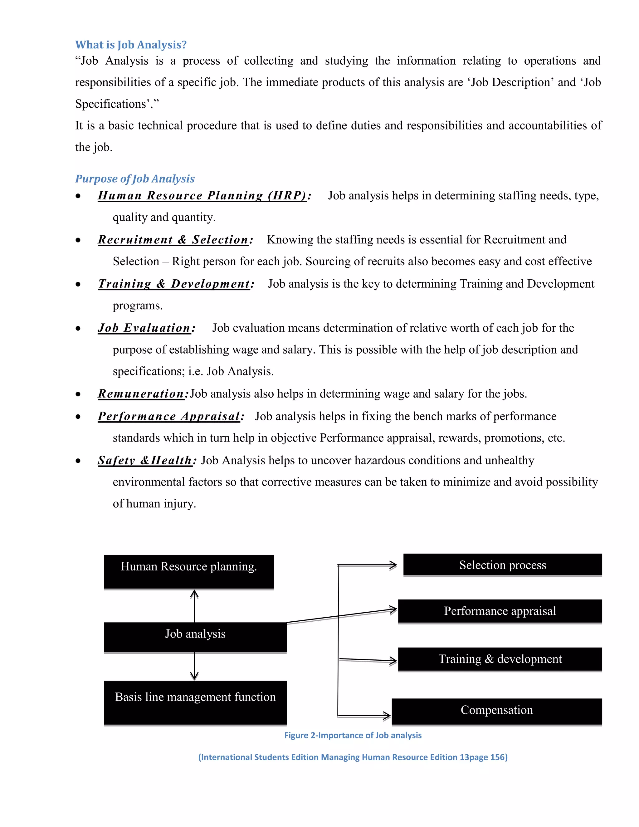What is Job Analysis?
“Job Analysis is a process of collecting and studying the information relating to operations and
responsibilities of a specific job. The immediate products of this analysis are „Job Description‟ and „Job
Specifications‟.”
It is a basic technical procedure that is used to define duties and responsibilities and accountabilities of
the job.

Purpose of Job Analysis
    Human Resource Planning (HRP) :                       Job analysis helps in determining staffing needs, type,
        quality and quantity.
    Recruitment & Selection:               Knowing the staffing needs is essential for Recruitment and
        Selection – Right person for each job. Sourcing of recruits also becomes easy and cost effective
    Training & Development :               Job analysis is the key to determining Training and Development
        programs.
    Job Evaluation :          Job evaluation means determination of relative worth of each job for the
        purpose of establishing wage and salary. This is possible with the help of job description and
        specifications; i.e. Job Analysis.
    Remuneration:Job analysis also helps in determining wage and salary for the jobs.
    Performance Appraisal : Job analysis helps in fixing the bench marks of performance
        standards which in turn help in objective Performance appraisal, rewards, promotions, etc.
    Safety &Health: Job Analysis helps to uncover hazardous conditions and unhealthy
        environmental factors so that corrective measures can be taken to minimize and avoid possibility
        of human injury.




            Human Resource planning.                                                      Selection process


                                                                                      Performance appraisal
                    Job analysis

                                                                                     Training & development


           Basis line management function
                                                                                          Compensation
                                               Figure 2-Importance of Job analysis

                           (International Students Edition Managing Human Resource Edition 13page 156)
                                                                                                                8
 