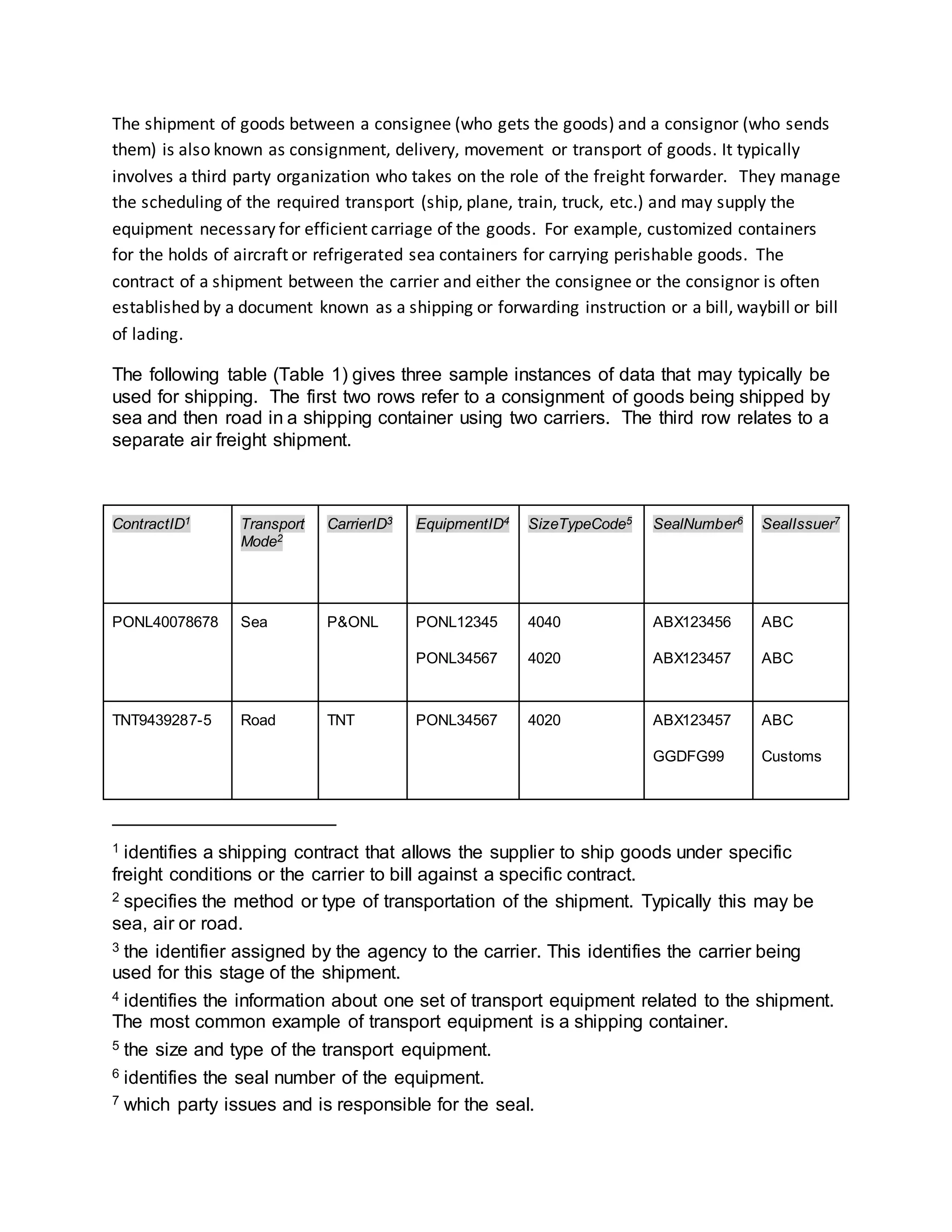 Report Normalization documents | DOCX