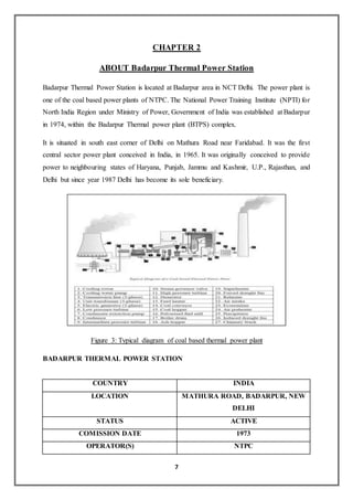7
CHAPTER 2
ABOUT Badarpur Thermal Power Station
Badarpur Thermal Power Station is located at Badarpur area in NCT Delhi. The power plant is
one of the coal based power plants of NTPC. The National Power Training Institute (NPTI) for
North India Region under Ministry of Power, Government of India was established at Badarpur
in 1974, within the Badarpur Thermal power plant (BTPS) complex.
It is situated in south east corner of Delhi on Mathura Road near Faridabad. It was the first
central sector power plant conceived in India, in 1965. It was originally conceived to provide
power to neighbouring states of Haryana, Punjab, Jammu and Kashmir, U.P., Rajasthan, and
Delhi but since year 1987 Delhi has become its sole beneficiary.
Figure 3: Typical diagram of coal based thermal power plant
BADARPUR THERMAL POWER STATION
COUNTRY INDIA
LOCATION MATHURA ROAD, BADARPUR, NEW
DELHI
STATUS ACTIVE
COMISSION DATE 1973
OPERATOR(S) NTPC
 