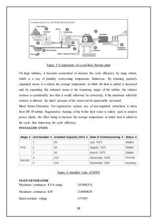 11
Figure 5: Components of a coal fired thermal plant
On large turbines, it becomes economical to increase the cycle efficiency by using reheat,
which is a way of partially overcoming temperature limitations. By returning partially
expanded steam, to a reheat, the average temperature at which the heat is added, is increased
and, by expanding this reheated steam to the remaining stages of the turbine, the exhaust
wetness is considerably less than it would otherwise be conversely, if the maximum tolerable
wetness is allowed, the initial pressure of the steam can be appreciably increased.
Bleed Steam Extraction: For regenerative system, nos. of non-regulated extractions is taken
from HP, IP turbine. Regenerative heating of the boiler feed water is widely used in modern
power plants; the effect being to increase the average temperature at which heat is added to
the cycle, thus improving the cycle efficiency.
INSTALLED UNITS
Figure 6: Installed Units of BTPS
MAIN GENERATOR
Maximum continuous KVA rating 24700KVA
Maximum continuous KW 210000KW
Rated terminal voltage 15750V
 