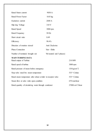 12
Rated Stator current 9050 A
Rated Power Factor 0.85 lag
Excitation current 2600 A
Slip-ring Voltage 310 V
Rated Speed 3000 rpm
Rated Frequency 50 Hz
Short circuit ratio 0.49
Efficiency 98.4%
Direction of rotation viewed Anti Clockwise
Phase Connection Star - Delta
Number of terminals brought out 9(6 neutral and 3 phases)
MAIN TURBINE DATA
Rated output of Turbine 210 MW
Rated speed of turbine 3000 rpm
Rated pressure of steam before emergency 130 kg/cm^2
Stop valve rated live steam temperature 535 o Celsius
Rated steam temperature after reheat at inlet to receptor valve 535 o Celsius
Steam flow at valve wide open condition 670 tons/hour
Rated quantity of circulating water through condenser 27000 cm^3/hour
 