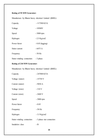 25
Rating of 95 MW Generator-
Manufacture by Bharat heavy electrical Limited (BHEL)
Capacity - 117500 KVA
Voltage - 10500V
Speed - 3000 rpm
Hydrogen - 2.5 Kg/cm2
Power factor - 0.85 (lagging)
Stator current - 6475 A
Frequency - 50 Hz
Stator winding connection - 3 phase
Rating of 210 MW Generator-
Manufacture by Bharat heavy electrical Limited (BHEL)
Capacity - 247000 KVA
Voltage (stator) - 15750 V
Current (stator) - 9050 A
Voltage (rotor) - 310 V
Current (rotor) - 2600 V
Speed - 3000 rpm
Power factor - 0.85
Frequency - 50 Hz
Hydrogen - 3.5 Kg/cm2
Stator winding connection - 3 phase star connection
Insulation class - B
 