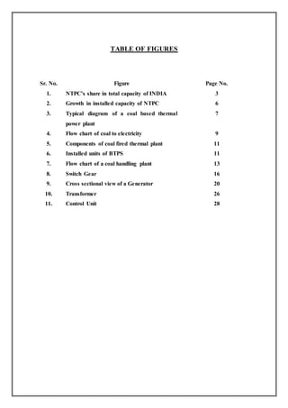 TABLE OF FIGURES
Sr. No. Figure Page No.
1. NTPC’s share in total capacity of INDIA 3
2. Growth in installed capacity of NTPC 6
3. Typical diagram of a coal based thermal
power plant
7
4. Flow chart of coal to electricity 9
5. Components of coal fired thermal plant 11
6. Installed units of BTPS 11
7. Flow chart of a coal handling plant 13
8. Switch Gear 16
9. Cross sectional view of a Generator 20
10. Transformer 26
11. Control Unit 28
 