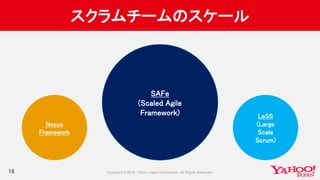 スクラムチームのスケール
18
LeSS
(Large
Scale
Scrum)
Nexus
Framework
SAFe
(Scaled Agile
Framework)
 