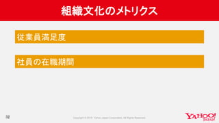 組織文化のメトリクス
32
従業員満足度
社員の在職期間
 