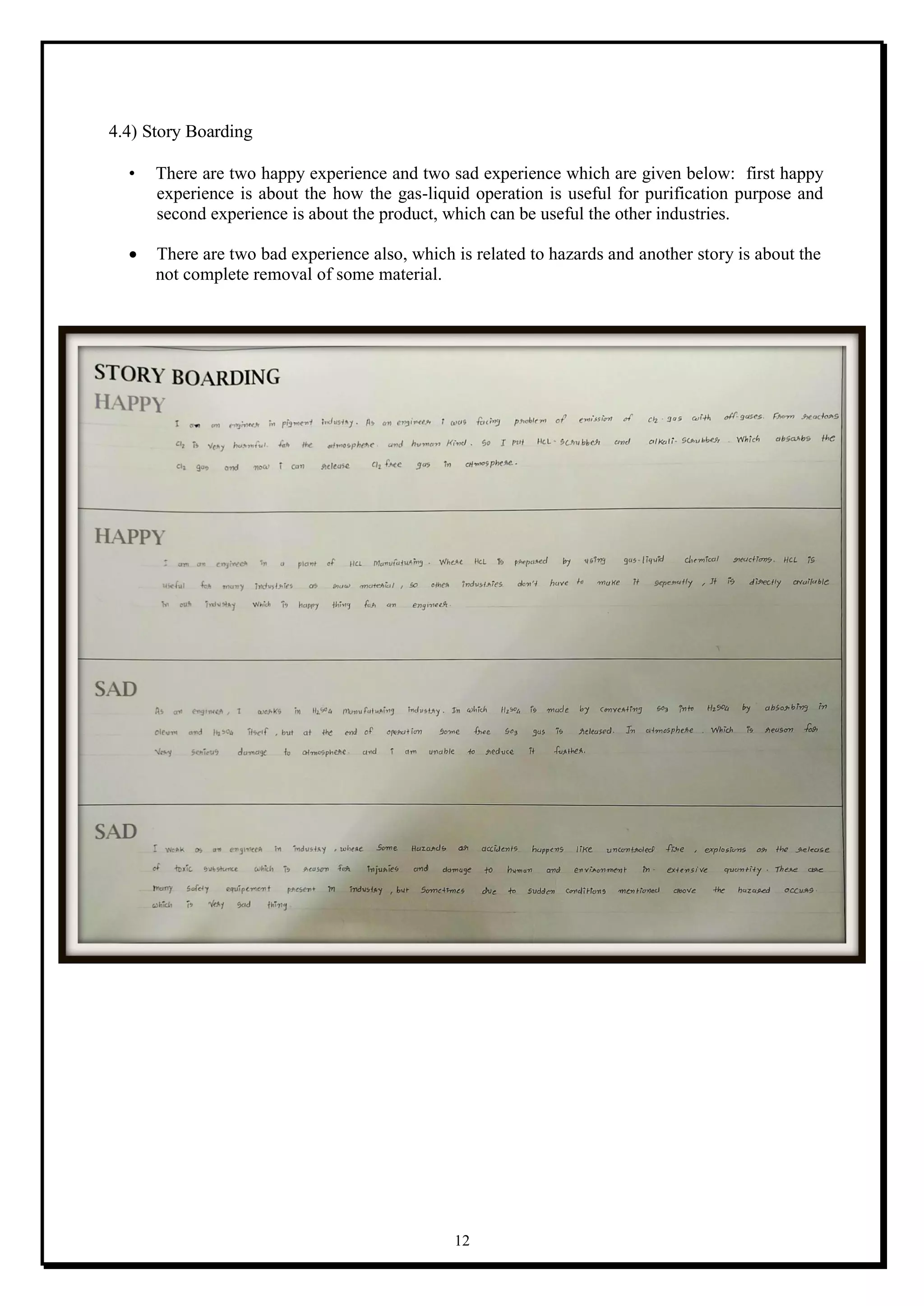 12
4.4) Story Boarding
• There are two happy experience and two sad experience which are given below: first happy
experience is about the how the gas-liquid operation is useful for purification purpose and
second experience is about the product, which can be useful the other industries.
 There are two bad experience also, which is related to hazards and another story is about the
not complete removal of some material.
 