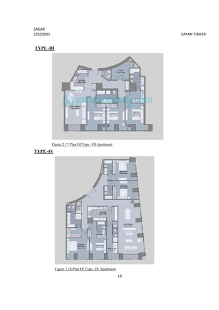 SAGAR
15120035 CAYAN TOWER
19
TYPE -III
Figure 2.17 Plan Of Type –III Apartment
TYPE -IV
Figure 2.18 Plan Of Type –IV Apartment
 