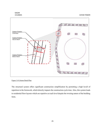 SAGAR
15120035 CAYAN TOWER
25
•
•
•
•
•
•
Figure 3.4 Column Detail Plan
The structural system offers significant construction simplification by permitting a high levell of
repetition in the formwork, which directly impacts the construction cycle time. Also, this system leads
to residential floor layouts which are repetitive at each level despite the twisting nature of the building
form.
Column Position
Below Beam
Column Position
Overhead
Column Position
Above Beam
 