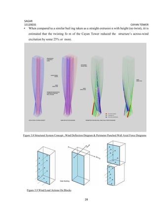 SAGAR
15120035 CAYAN TOWER
28
• When compared to a similar buil ing taken as a straight extrusioi n with height (no twist), iit is
estimated that the twisting fo m of the Cayan Tower reduced the structure’s across-wind
excitation by some 25% or more.
Figure 3.8 Structural System Concept , Wind Deflection Daigram & Perimeter Punched Wall Axial Force Daigrams
Slab Building
Figure 3.9 Wind Load Actions On Blocks
 