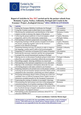 Report of Activities in May 2017 carried out by the partner schools from
Romania, Cyprus, Turkey, Lithuania, Portugal and Croatia in the
Erasmus+ Project „Ecological Literacy” 2016-1-RO01-KA219-024436
No. Activity Country
1. Getting the Europass Mobility Certificates for Portugal All countries
2. Using the Croatian seeds to plant them in our countries All countries
3. Monitoring the multiplication and distribution of the latest
outputs in order to increase the impact of the project
Romania, Croatia,
Turkey
4. Achieving the project publicity in local newspapers, school
magazines, and in a few intercounty symposiums
Cyprus, Romania,
Portugal, Turkey
5. Participating in national symposiums on ecology issues Romania
6. Organizing meetings with the parents of pupils involved in
the project, preparing together cards for the Erasmus+
partners to be offered in Portugal
Cyprus, Romania,
Lithuania, Croatia,
Turkey
7. Sustaining learning activities in schools in order to improve
the language, science and IT skills of all involved pupils
Portugal, Lithuania,
Turkey
8. Preparing LTT activities in Erasmus ELIT teams of teachers All countries
9. Realizing the necessary materials and the last arrangements
to prepare the second transnational meeting in Portugal
Portugal
10. Sharing movies on the project Facebook group to learn more
about how our conduct everywhere affects the environment
Portugal, Lithuania,
Cyprus
11. Describing a pupils’ drawing exhibition in a local mall Turkey
12. Participating on the national competition in civic education Croatia
13. Sharing to the coordinators information about the two new
eTwinning projects with topics related to our Erasmus+
Romania
14. Preparing materials to be posted soon on the project website All countries
15. Carrying out all our Erasmus+project activities which will be
integrated in the curriculum, connecting our school subjects
All countries
16 Presenting information about Lisbon as being one of the five
candidate cities to Official European Green Capital Award, a
distinction awarded annually by the European Commission
Portugal
17 Expressing the coming of summer in our pupils’ drawings All countries
18 Disseminating the latest project activities at the pedagogical
semestrial primary level teachers meeting in Sibiu Region
Romania
19. Communicating between Erasmus+ partners by means of the
two Facebook Groups (of pupils and teachers) created by us
for the project ”Ecological Literacy”
All countries
20. Participating on the international conference about ICT in
education MIPRO 2017
Croatia
Project coordinator: Gabriela Mirela Jugar
All information we provide is the sole responsibility of the Erasmus+ project “Ecological
Literacy” 2016-2018 teams in our schools and our National Agencies or the European
Commission are not responsible for how the content of this information is used.
 