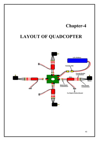 43
Chapter-4
LAYOUT OF QUADCOPTER
 