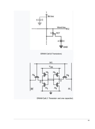 Ram Basic Cell Random Access Memory ( RAM) | DOCX