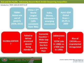 In partial completion of IR220- HRD @ the National Level
Prof. ROSA MERCADO
By Alfredo V. Primicias III
Asia and the Pacific: Advancing Decent Work Amidst Deepening Inequalities
Introduction: WHY ASIA IS NOT FLAT
700M+
Asians are
out of
poverty
(ADB, 2012)
China = 2nd
World
Largest
Economy
(10%
consistent
from ‘80s)
India,
SKorea,
Indonesia =
emerging
economies
Failed to
deliver
promised
decent
living
standards
GLOBALIZATION
?
Economic
Injustice =
Wide Gap
between
the Rich
and the
Poor
Asia’s GDP
Global
Share =
29.2% in
2009
Joblessness
=
337M jobs
in 1980s vs.
176M jobs
in 1990s
Rise of
CASUALization
Unprotected
Unregulated
 