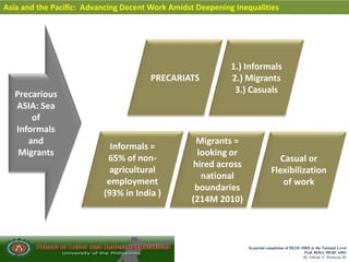 In partial completion of IR220- HRD @ the National Level
Prof. ROSA MERCADO
By Alfredo V. Primicias III
Asia and the Pacific: Advancing Decent Work Amidst Deepening Inequalities
Precarious
ASIA: Sea
of
Informals
and
Migrants
PRECARIATS
1.) Informals
2.) Migrants
3.) Casuals
Informals =
65% of non-
agricultural
employment
(93% in India )
Migrants =
looking or
hired across
national
boundaries
(214M 2010)
Casual or
Flexibilization
of work
 