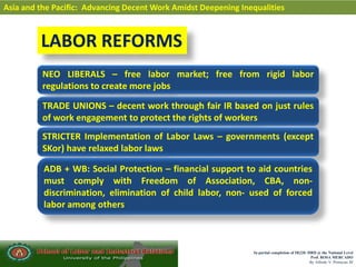 In partial completion of IR220- HRD @ the National Level
Prof. ROSA MERCADO
By Alfredo V. Primicias III
Asia and the Pacific: Advancing Decent Work Amidst Deepening Inequalities
LABOR REFORMS
NEO LIBERALS – free labor market; free from rigid labor
regulations to create more jobs
TRADE UNIONS – decent work through fair IR based on just rules
of work engagement to protect the rights of workers
STRICTER Implementation of Labor Laws – governments (except
SKor) have relaxed labor laws
ADB + WB: Social Protection – financial support to aid countries
must comply with Freedom of Association, CBA, non-
discrimination, elimination of child labor, non- used of forced
labor among others
 