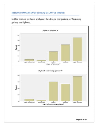 Page 34 of 46
DESIGNE COMPARISONOF Samsung GALAXY VS IPHONE:
In this portion we have analyzed the design comparison of Samsung
galaxy and iphone.
 
