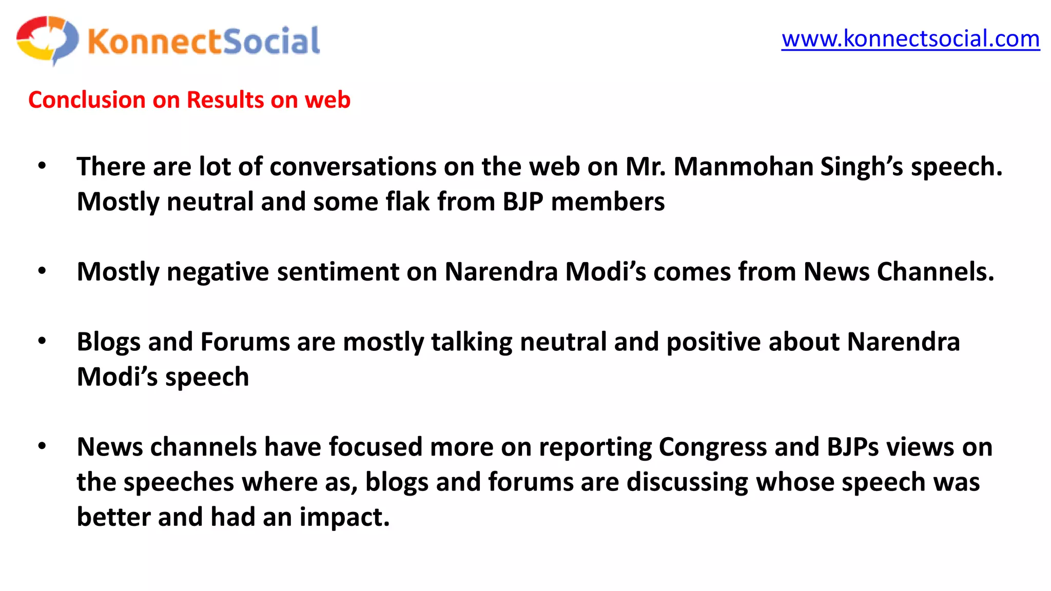www.konnectsocial.com
Conclusion on Results on web
• There are lot of conversations on the web on Mr. Manmohan Singh’s speech.
Mostly neutral and some flak from BJP members
• Mostly negative sentiment on Narendra Modi’s comes from News Channels.
• Blogs and Forums are mostly talking neutral and positive about Narendra
Modi’s speech
• News channels have focused more on reporting Congress and BJPs views on
the speeches where as, blogs and forums are discussing whose speech was
better and had an impact.
 