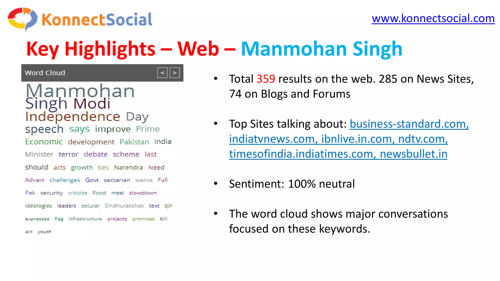 www.konnectsocial.com
Key Highlights – Web – Manmohan Singh
• Total 359 results on the web. 285 on News Sites,
74 on Blogs and Forums
• Top Sites talking about: business-standard.com,
indiatvnews.com, ibnlive.in.com, ndtv.com,
timesofindia.indiatimes.com, newsbullet.in
• Sentiment: 100% neutral
• The word cloud shows major conversations
focused on these keywords.
 