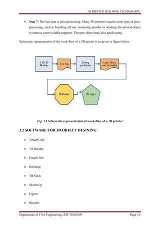 3 d printed building technology report | PDF