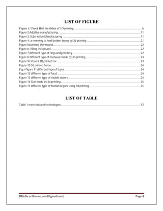Report on 3d printing