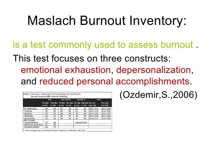 maslach burnout inventory scoring maslach burnout inventory scoring