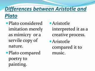 Differences between Aristotle and
Plato
Plato considered
imitation merely
as mimicry or a
servile copy of
nature.
Plato compared
poetry to
painting.
Aristotle
interpreted it as a
creative process.
Aristotle
compared it to
music.
 
