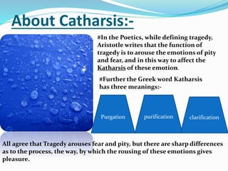 About Catharsis:-
#In the Poetics, while defining tragedy,
Aristotle writes that the function of
tragedy is to arouse the emotions of pity
and fear, and in this way to affect the
Katharsis of these emotion.
#Further the Greek word Katharsis
has three meanings:-
Purgation purification clarification
All agree that Tragedy arouses fear and pity, but there are sharp differences
as to the process, the way, by which the rousing of these emotions gives
pleasure.
 