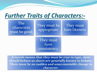 Further Traits of Characters:-
The
characters
must be good
They must be
appropriate
They must
have likeness
They must
have
consistency
Aristotle means that they must be true to type, slave
should behave as slaves are generally known to behave.
There must be no sudden and unaccountable change in
character.
 