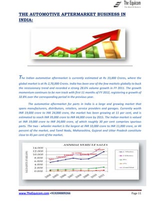 www.TheEquicom.com +919200009266 Page 11
THE AUTOMOTIVE AFTERMARKET BUSINESS IN
INDIA:
The Indian automotive aftermarket is currently estimated at Rs 33,000 Crores, where the
global market is at Rs 2,70,000 Crores. India has been one of the few markets globally to buck
the recessionary trend and recorded a strong 28.6% volume growth in FY 2011. The growth
momentum continues to be non track with first 11 months of FY 2012, registering a growth of
32.8% over the corresponding period in the previous year.
The automotive aftermarket for parts in India is a large and growing market that
spans manufacturers, distributors, retailers, service providers and garages. Currently worth
INR 19,000 crore to INK 24,000 crore, the market has been growing at 11 per cent, and is
estimated to reach INR 39,000 crore to INR 44,000 crore by 2015. The Indian market is valued
at INR 19,000 crore to INR 24,000 crore, of which roughly 30 per cent comprises spurious
parts. The two - wheeler market is the largest at INR 10,000 crore to INR 11,000 crore, or 44
percent of the market, and Tamil Nadu, Maharashtra, Gujarat and Uttar Pradesh constitute
close to 45 per cent of the market.
 